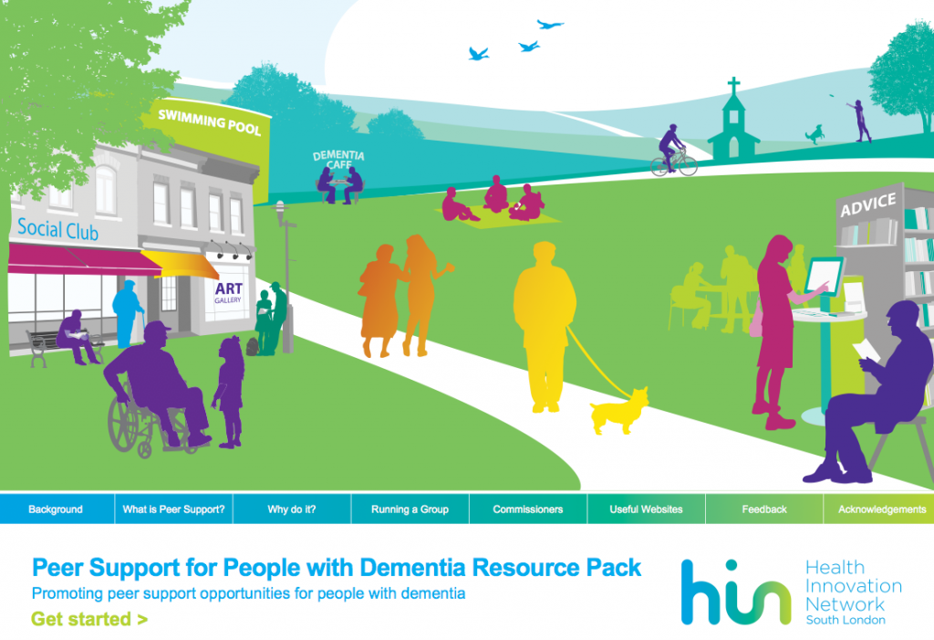 Dementia Peer Support Resource Pack